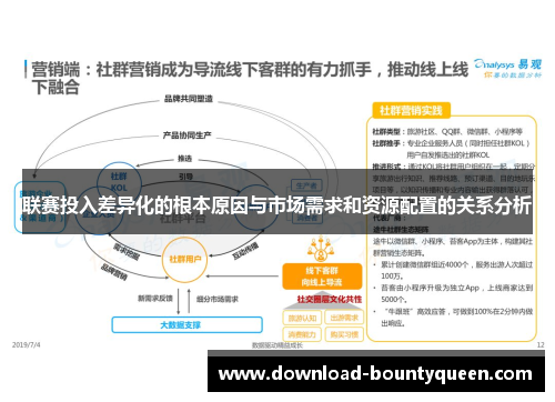 联赛投入差异化的根本原因与市场需求和资源配置的关系分析 联赛投入差异化的根本原因与市场需求和资源配置的关系分析