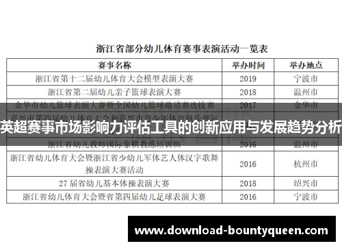 英超赛事市场影响力评估工具的创新应用与发展趋势分析 英超赛事市场影响力评估工具的创新应用与发展趋势分析