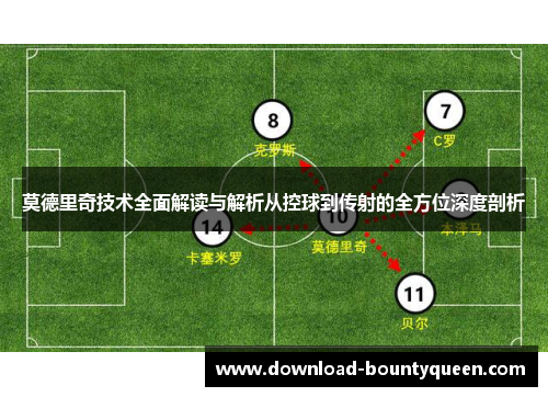 莫德里奇技术全面解读与解析从控球到传射的全方位深度剖析