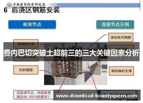 费内巴切突破土超前三的三大关键因素分析 费内巴切突破土超前三的三大关键因素分析
