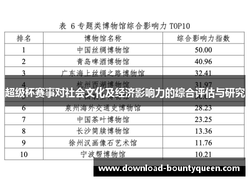超级杯赛事对社会文化及经济影响力的综合评估与研究 超级杯赛事对社会文化及经济影响力的综合评估与研究