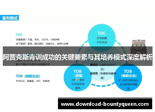 阿贾克斯青训成功的关键要素与其培养模式深度解析 阿贾克斯青训成功的关键要素与其培养模式深度解析