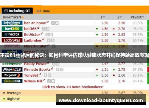 雷霆61胜背后的秘诀：如何科学评估球队健康状态并确保持续高效表现
