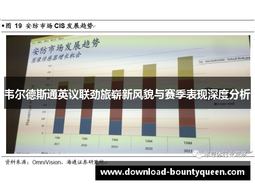 韦尔德斯通英议联劲旅崭新风貌与赛季表现深度分析
