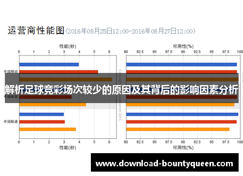 解析足球竞彩场次较少的原因及其背后的影响因素分析 解析足球竞彩场次较少的原因及其背后的影响因素分析