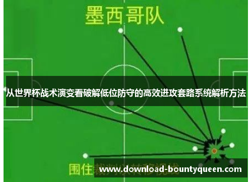 从世界杯战术演变看破解低位防守的高效进攻套路系统解析方法