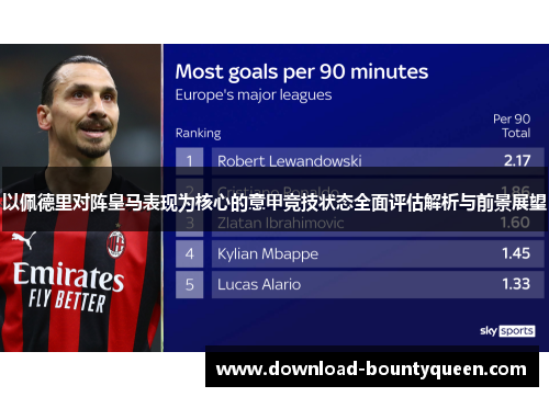 以佩德里对阵皇马表现为核心的意甲竞技状态全面评估解析与前景展望 以佩德里对阵皇马表现为核心的意甲竞技状态全面评估解析与前景展望