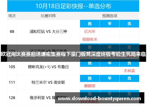 欧冠淘汰赛赛前速递密集赛程下豪门板凳深度终极考验生死局来临