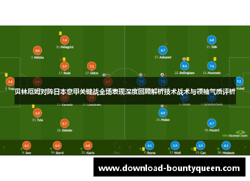 贝林厄姆对阵日本意甲关键战全场表现深度回顾解析技术战术与领袖气质评析 贝林厄姆对阵日本意甲关键战全场表现深度回顾解析技术战术与领袖气质评析