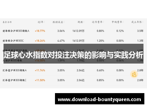 足球心水指数对投注决策的影响与实践分析