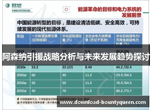 阿森纳引援战略分析与未来发展趋势探讨