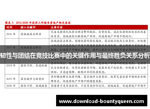 韧性与团结在竞技比赛中的关键作用与最终胜负关系分析