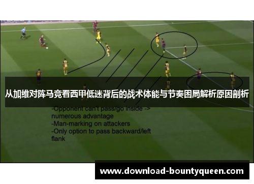 从加维对阵马竞看西甲低迷背后的战术体能与节奏困局解析原因剖析 从加维对阵马竞看西甲低迷背后的战术体能与节奏困局解析原因剖析