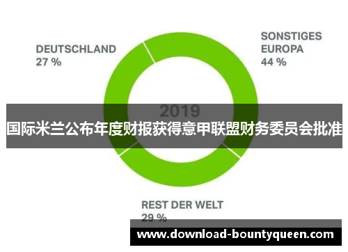 国际米兰公布年度财报获得意甲联盟财务委员会批准