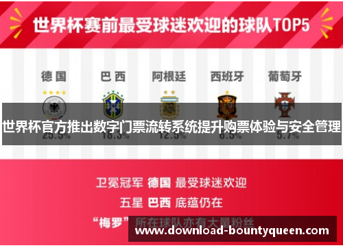 世界杯官方推出数字门票流转系统提升购票体验与安全管理